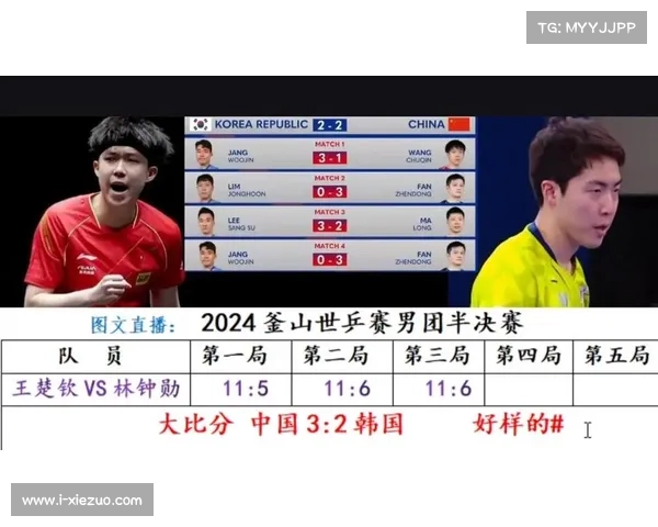 3比2惊险战胜日本男团,中国男团晋级世乒赛决赛 3比2惊险战胜日本男团,中国男团晋级世乒赛决赛
