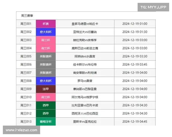 4_21今日竞彩推荐:阿森纳vs南安普顿预测扫盘胜平负 内附比分进球 4_21今日竞彩推荐:阿森纳vs南安普顿预测扫盘胜平负 内附比分进球